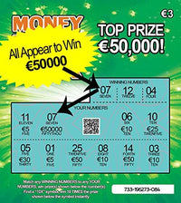 Euro Currency Fake Joke Winning Scratchcards